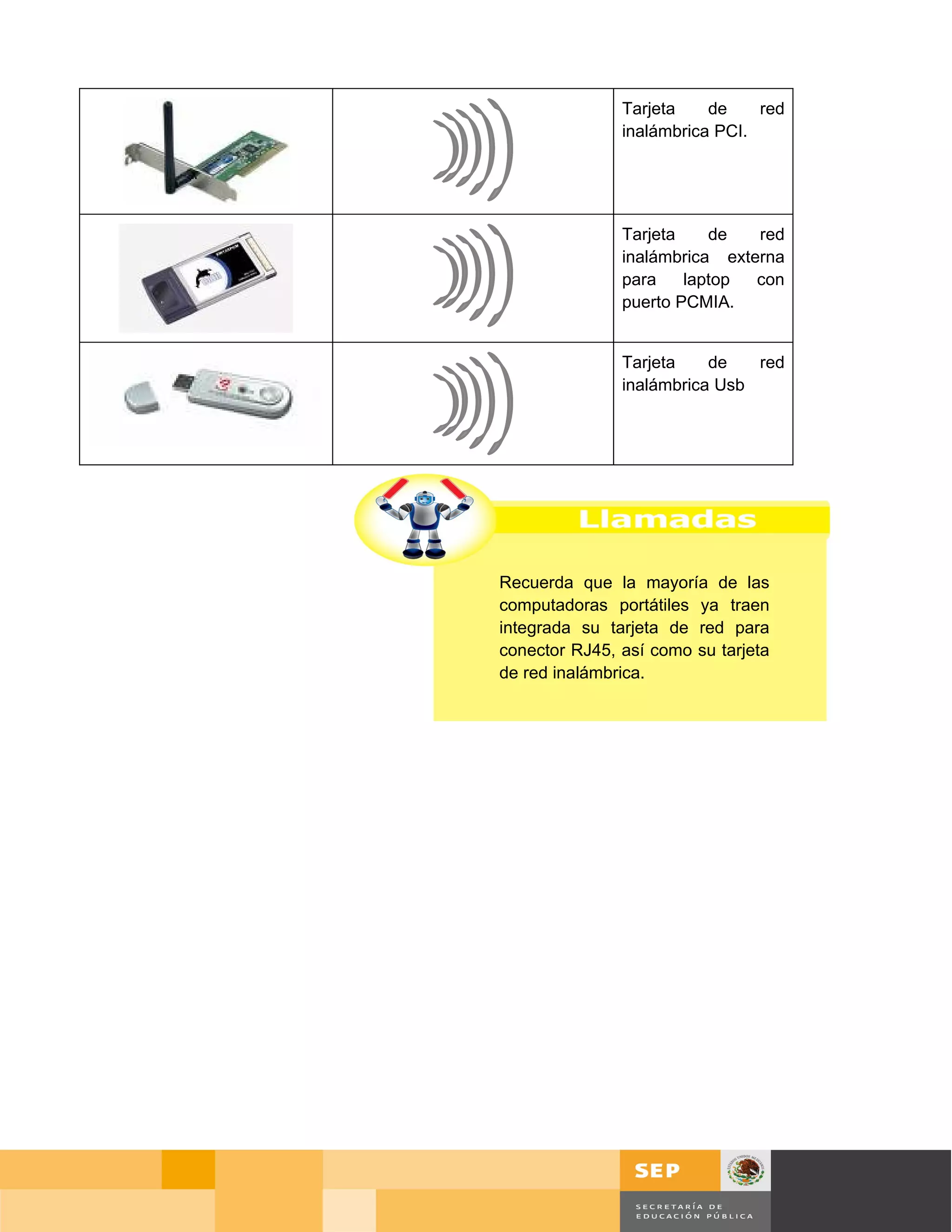 Tarjeta    de    red
               inalámbrica PCI.




               Tarjeta    de   red
               inalámbrica externa
               para    laptop  con
               puerto PCMIA.


               Tarjeta    de   red
               inalámbrica Usb




Recuerda que la mayoría de las
computadoras portátiles ya traen
integrada su tarjeta de red para
conector RJ45, así como su tarjeta
de red inalámbrica.




                                      Página 71 de 126
                          Página de
 