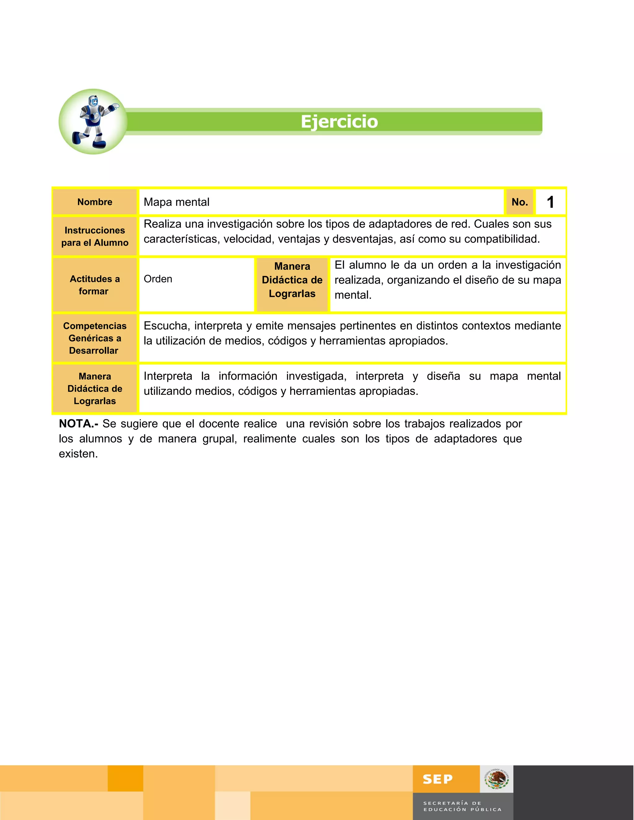 Nombre        Mapa mental                                                            No.     1
                 Realiza una investigación sobre los tipos de adaptadores de red. Cuales son sus
 Instrucciones
para el Alumno   características, velocidad, ventajas y desventajas, así como su compatibilidad.

                                         Manera       El alumno le da un orden a la investigación
  Actitudes a    Orden                 Didáctica de   realizada, organizando el diseño de su mapa
   formar                               Lograrlas     mental.

Competencias     Escucha, interpreta y emite mensajes pertinentes en distintos contextos mediante
 Genéricas a     la utilización de medios, códigos y herramientas apropiados.
 Desarrollar

   Manera        Interpreta la información investigada, interpreta y diseña su mapa mental
 Didáctica de    utilizando medios, códigos y herramientas apropiadas.
  Lograrlas

NOTA.- Se sugiere que el docente realice una revisión sobre los trabajos realizados por
los alumnos y de manera grupal, realimente cuales son los tipos de adaptadores que
existen.




                                                                                             Página 72 de 126
                                                                                 Página de
 