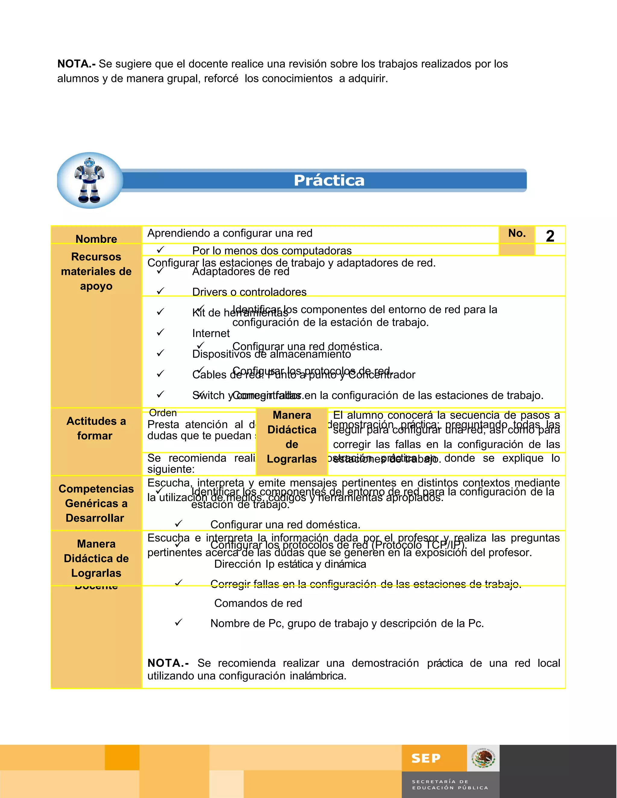NOTA.- Se sugiere que el docente realice una revisión sobre los trabajos realizados por los
alumnos y de manera grupal, reforcé los conocimientos a adquirir.




                  Aprendiendo a configurar una red                                              No.     2
   Nombre
                         Por lo menos dos computadoras
   Recursos
                  Configurar las estaciones de trabajo y adaptadores de red.
Competencia a
 materiales de           Adaptadores de red
  Desarrollar
    apoyo
                           Drivers o controladores
                            
                            Kit de herramientas componentes del entorno de red para la
                                     Identificar los
                                     configuración de la estación de trabajo.
                           Internet
                                    Configurar una red doméstica.
 Habilidades               Dispositivos de almacenamiento
                           
                            Cables de red: Punto aprotocolos de red.
                                   Configurar los punto y Concentrador

                           Switch yCorregir fallas en la configuración de las estaciones de trabajo.
                                    concentrador.
                Orden                       Manera       El alumno conocerá la secuencia de pasos a
  Actitudes a
 Instrucciones Presta atención al docente en la demostraciónconfigurar una red, así como para
                                           Didáctica seguir para práctica; preguntando todas las
    formar
para el Alumno dudas que te puedan surgir.
                                              de         corregir las fallas en la configuración de las
                                           Lograrlas estaciones de trabajo.
               Se recomienda realizar una demostración práctica en donde se explique lo
               siguiente:
               Escucha, interpreta y emite mensajes pertinentes en distintos contextos mediante
Competencias             Identificar los componentes del entorno de red para la configuración de la
               la utilización de medios, códigos y herramientas apropiados.
  Genéricas a             estación de trabajo.
  Desarrollar
                             Configurar una red doméstica.
               Escucha e interpreta la información dada por el profesor y realiza las preguntas
    Manera                   Configurar los protocolos de red (Protocolo TCP/IP).
 Instrucciones pertinentes acerca de las dudas que se generen en la exposición del profesor.
  Didáctica de                 Dirección Ip estática y dinámica
     para el
   Lograrlas
    Docente                  Corregir fallas en la configuración de las estaciones de trabajo.
                                Comandos de red
                              Nombre de Pc, grupo de trabajo y descripción de la Pc.


                  NOTA.- Se recomienda realizar una demostración práctica de una red local
                  utilizando una configuración inalámbrica.




                                                                                                Página 79 de 126
                                                                                    Página de
 