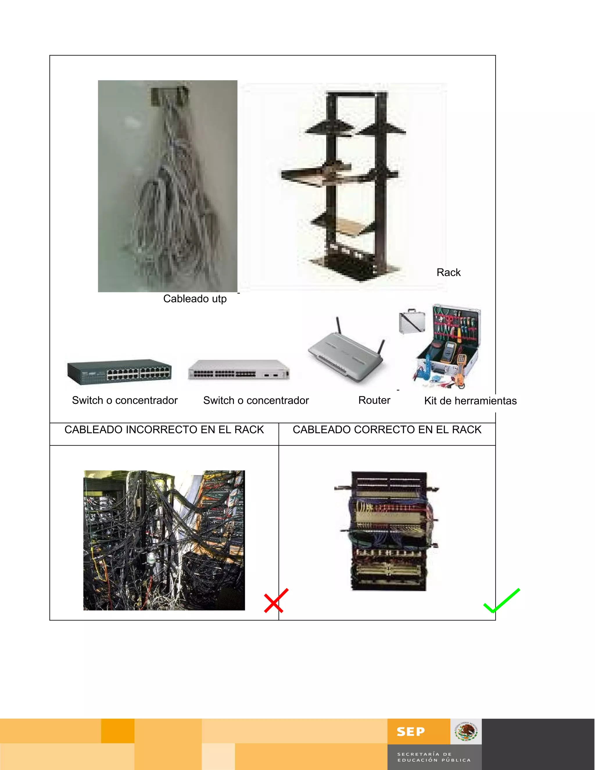 Rack

                   Cableado utp




 Switch o concentrador    Switch o concentrador     Router    Kit de herramientas

CABLEADO INCORRECTO EN EL RACK             CABLEADO CORRECTO EN EL RACK




                                                                              Página 96 de 126
                                                                  Página de
 