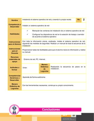 Nombre        Instalando el sistema operativo de red y creando tu propia receta         No.     2
Competencia a
                 Instalar un sistema operativo de red
 Desarrollar

                             Manipular las ventanas de instalación de un sistema operativo de red
 Habilidades                 Configurar los dispositivos de red en la estación de trabajo o servidor
                              de acuerdo al sistema operativo


 Instrucciones Con toda la información previa, analizada, instala el sistema operativo de red,
para el Alumno siguiendo las medidas de seguridad. Realizar un manual de toda la secuencia de la
               instalación
Instrucciones
                 Proporcionar todas las facilidades para que el alumno reúna la información y realice
    para el
                 su manual.
   Docente

 Recursos
materiales de      Entorno de red, PC, Internet.
   apoyo
                                          Manera
 Actitudes a                             Didáctica      Realizando la secuencia de pasos en la
                 Orden
  formar                                    de          instalación.
                                         Lograrlas

Competencias
 Genéricas a     Aprende de forma autónoma
 Desarrollar

   Manera
                 Con las herramientas necesarias, construye su propio conocimiento.
 Didáctica de
  Lograrlas




                                                                                            Página 31 de 58
                                                                                            Página de
 