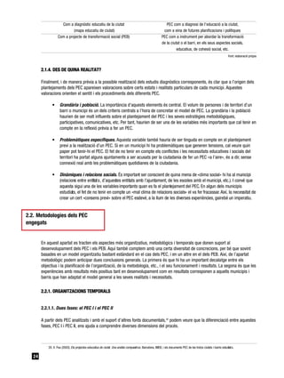 Com a diagnòstic educatiu de la ciutat                                                       PEC com a diagnosi de l’educació a la ciutat,
                             (mapa educatiu de ciutat)                                                           com a eina de futures planificacions i polítiques
                    Com a projecte de transformació social (PEB)                                                PEC com a instrument per abordar la transformació
                                                                                                                de la ciutat o el barri, en els seus aspectes socials,
                                                                                                                          educatius, de cohesió social, etc.
                                                                                                                                                                           Font: elaboració pròpia



        2.1.4. DES DE QUINA REALITAT?

        Finalment, i de manera prèvia a la possible realització dels estudis diagnòstics corresponents, és clar que a l’origen dels
        plantejaments dels PEC apareixen valoracions sobre certs estats i realitats particulars de cada municipi. Aquestes
        valoracions orienten el sentit i els procediments dels diferents PEC.

               •     Grandària i població. La importància d’aquests elements és central. El volum de persones i de territori d’un
                     barri o municipi és un dels criteris centrals a l’hora de concretar el model de PEC. La grandària i la població
                     haurien de ser molt influents sobre el plantejament del PEC i les seves estratègies metodològiques,
                     participatives, comunicatives, etc. Per tant, haurien de ser una de les variables més importants que cal tenir en
                     compte en la reflexió prèvia a fer un PEC.

               •     Problemàtiques específiques. Aquesta variable també hauria de ser tinguda en compte en el plantejament
                     previ a la realització d’un PEC. Si en un municipi hi ha problemàtiques que generen tensions, cal veure quin
                     paper pot tenir-hi el PEC. El fet de no tenir en compte els conflictes i les necessitats educatives i socials del
                     territori ha portat alguns ajuntaments a ser acusats per la ciutadania de fer un PEC «a l’aire», és a dir, sense
                     connexió real amb les problemàtiques quotidianes de la ciutadania.

               •     Dinàmiques i relacions socials. És important ser conscient de quina mena de «clima social» hi ha al municipi
                     (relacions entre entitat s , d’aquestes entitats amb l’ajuntament, de les escoles amb el municipi, etc.). I convé que
                     aquesta sigui una de les variables importants quan es fa el plantejament del PEC. En algun dels municipis
                     estudiats, el fet de no tenir en compte un «mal clima de relacions socials» el va fer fracassar. Així, la necessitat de
                     crear un cert «consens previ» sobre el PEC esdevé, a la llum de les diverses experiències, gairebé un imperatiu.


2.2. Metodologies dels PEC
engegats


        En aquest apartat es tracten els aspectes més organitzatius, metodològics i temporals que donen suport al
        desenvolupament dels PEC i els PEB. Aquí també comptem amb una certa diversitat de concrecions, per bé que sovint
        basades en un model organitzatiu bastant estàndard en el cas dels PEC, i en un altre en el dels PEB. Així, de l’apartat
        metodològic podem anticipar dues conclusions generals. La primera és que hi ha un important decalatge entre els
        objectius i la planificació de l’organització, de la metodologia, etc., i el seu funcionament i resultats. La segona és que les
        experiències amb resultats més positius tant en desenvolupament com en resultats corresponen a aquells municipis i
        barris que han adaptat el model general a les seves realitats i necessitats.

        2.2.1. ORGANITZACIONS TEMPORALS


        2.2.1.1. Dues fases: el PEC I i el PEC II

        A partir dels PEC analitzats i amb el suport d’altres fonts documentals,20 podem veure que la diferenciació entre aquestes
        fases, PEC I i PEC II, ens ajuda a comprendre diverses dimensions del procés.



            20. X. FINA (2003), Els projectes educatius de ciutat . Una anàlisi comparat i v a , Barcelona, IMEB, i els documents PEC de les tretze ciutats i barris estudiat s .

   24
 