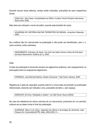 28
Quando houver duas editoras, ambas serão indicadas, precedida de seus respectivos
locais.
ZANLUCA, Júlio César. Contabilidade de ONG’s. Curitiba: Portal Tributário; Blumenau:
Nova Letra, 2006.
Não deve ser indicado o nome do editor, quando este também for autor.
ACADEMIA DE HISTÓRIA MILITAR TERRESTRE DO BRASIL. Amazônia. Resende,
2002.
Se a editora não for mencionada na publicação e não puder ser identificada, usar s. n.
(sine nomine), entre colchetes.
NASCIMENTO, Francisco de Assis. Um ciclo nas letras: fortuna crítica de Francisco
de Assis Nascimento. Goiânia: [s.n.], 2005.
Data
A data da publicação é transcrita sempre em algarismos arábicos, sem espaçamento ou
pontuação entre os respectivos algarismos.
PROENÇA, José Marcelo Martins. Direito Comercial 1. São Paulo: Saraiva, 2005.
Registra-se a data de copyright, quando esta for a única data encontrada na publicação
referenciada, devendo ser indicado o ano, precedido da letra c, sem espaço.
MARICATO, Ermínia. Habitação e cidade. 7. ed. São Paulo: Atual, [c2004].
No caso de referência de vários volumes de um documento, produzido em um período,
indicam-se as datas inicial e final da publicação.
ALDRIGUE, Mauro Luiz (Org.). Aspectos da ciência e tecnologia de alimentos. João
Pessoa: Ed. Universitária/UFPb: Idéia, 2002-2003. 2 v.
 