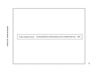 72
ANEXOAB–Modelodelombada
Carlos Eduardo Gomes ALINHAMENTO ESTRATÉGICO DE COMPETÊNCIAS 2002
 