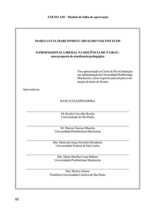 82
ANEXO AM – Modelo de folha de aprovação
MARIA LUCIA MARCONDES CARVALHO VASCONCELOS
O PROFISSIONAL LIBERAL NA DOCÊNCIA DE 3o
GRAU:
uma proposta de atualização pedagógica
Tese apresentada ao Curso de Pós-Graduação
emAdministraçãodaUniversidadePresbiteriana
Mackenzie, como requisito parcial para a ob-
tençãodotítulodeDoutor
Aprovada em
BANCAEXAMINADORA
________________________________________________________________
Dr. Keyler Carvalho Rocha
Universidade de São Paulo
________________________________________________________________
Dr. Marcos Tarciso Masetto
UniversidadePresbiterianaMackenzie
________________________________________________________________
Dra.Mariada Graça NicolettiMizukami
Universidade Federal de São Carlos
________________________________________________________________
Dra. Maria Martha Costa Hübner
UniversidadePresbiterianaMackenzie
________________________________________________________________
Dra.MyrtesAlonso
PontifíciaUniversidadeCatólicadeSãoPaulo
 