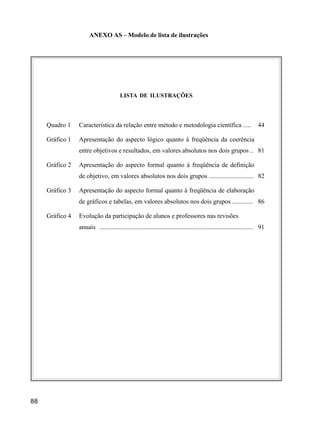 88
ANEXO AS – Modelo de lista de ilustrações
LISTA DE ILUSTRAÇÕES
Quadro 1 Característica da relação entre método e metodologia científica ..... 44
Gráfico 1 Apresentação do aspecto lógico quanto à freqüência da coerência
entre objetivos e resultados, em valores absolutos nos dois grupos .. 81
Gráfico 2 Apresentação do aspecto formal quanto à freqüência de definição
de objetivo, em valores absolutos nos dois grupos ............................ 82
Gráfico 3 Apresentação do aspecto formal quanto à freqüência de elaboração
de gráficos e tabelas, em valores absolutos nos dois grupos ............. 86
Gráfico 4 Evolução da participação de alunos e professores nas revisões
anuais ............................................................................................... 91
 