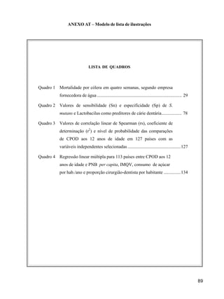 89
ANEXO AT – Modelo de lista de ilustrações
LISTA DE QUADROS
Quadro 1 Mortalidade por cólera em quatro semanas, segundo empresa
fornecedora de água ........................................................................... 29
Quadro 2 Valores de sensibilidade (Sn) e especificidade (Sp) de S.
mutans e Lactobacilus como preditores de cárie dentária.................. 78
Quadro 3 Valores de correlação linear de Spearman (rs), coeficiente de
determinação (r2
) e nível de probabilidade das comparações
de CPOD aos 12 anos de idade em 127 países com as
variáveis independentes selecionadas...............................................127
Quadro 4 Regressão linear múltipla para 113 países entre CPOD aos 12
anos de idade e PNB per capita, IMQV, consumo de açúcar
por hab./ano e proporção cirurgião-dentista por habitante ...............134
 
