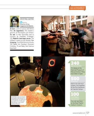 CRISTINA CASTRO
@jristina
Director of the
magazine On Madrid

A must. Lunch or a picnic at El Retiro
Park. An experience. The children's
sessions at Microteatro por Dinero.
To eat. Le Pain Quotidien and La
Cocinita de Chamberí (Trafalgar,
12). Madrid's best-kept secret. The
children's events at the libraries. For
shopping. Cool Kids (Antonio Acua,
10), Bebés de Chamberí (Gonzalo
Cõrdoba, 7) and Baby Deli (various
branches).

240

METEORITES

On display at the
National Museum of
Natural Science. Many
have fallen in Spain

500
SPECIES

Each in its own ecosystem, live together
at the Zoo Aquarium
at Casa de Campo.

SCIENCE. Life in the desert
recreated at the Museum of
Anthropology; an experiment
at CaixaForum. On the left:
the dinosaur room at the
Science Museum.

100

FOOTBALL
TROPHIES

You can see them
at the Real Madrid
stadium museum.

www.esmadrid.com

127

 