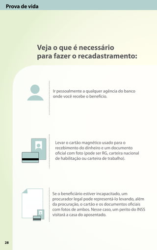 Prova de vida




            Veja o que é necessário
            para fazer o recadastramento:



                Ir pessoalmente a qualquer agência do banco
                onde você recebe o benefício.




                 Levar o cartão magnético usado para o
                 recebimento do dinheiro e um documento
                 oficial com foto (pode ser RG, carteira nacional
                 de habilitação ou carteira de trabalho).




                Se o beneficiário estiver incapacitado, um
                procurador legal pode representá-lo levando, além
                da procuração, o cartão e os documentos oficiais
                com fotos de ambos. Nesse caso, um perito do INSS
                visitará a casa do aposentado.




8
2
28
 