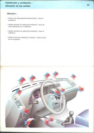 Peugeot 306 Manual
