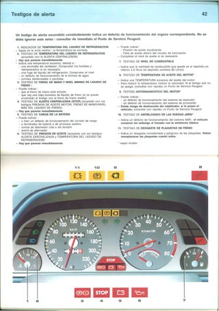 Peugeot 306 Manual