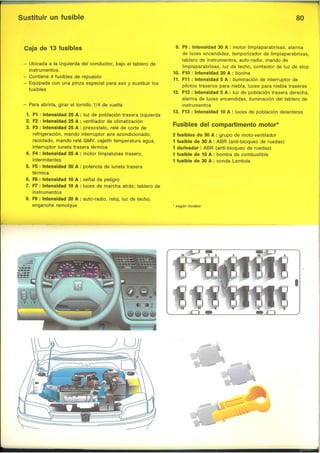 Peugeot 306 Manual