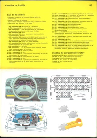 Peugeot 306 Manual