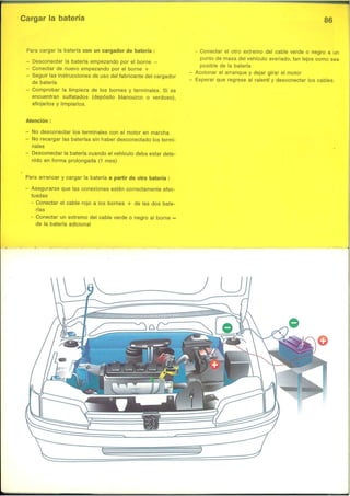 Peugeot 306 Manual