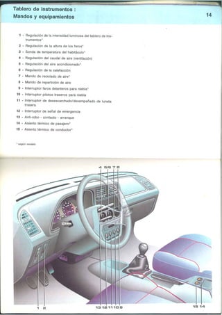 Peugeot 306 Manual