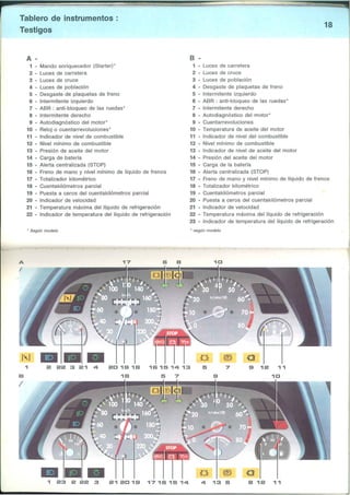 Peugeot 306 Manual