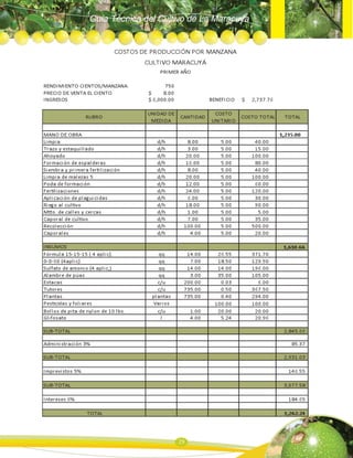 Guía Técnica del Cultivo de La Maracuya
29
 