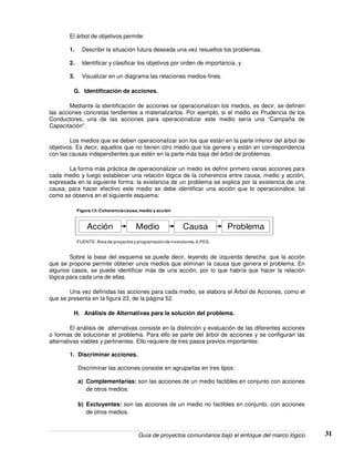 Guía de proyectos comunitarios bajo el enfoque del marco lógico 31
El árbol de objetivos permite:
1. Describir la situación futura deseada una vez resueltos los problemas.
2. Identificar y clasificar los objetivos por orden de importancia, y
3. Visualizar en un diagrama las relaciones medios-fines.
G. Identificación de acciones.
Mediante la identificación de acciones se operacionalizan los medios, es decir, se definen
las acciones concretas tendientes a materializarlos. Por ejemplo, si el medio es Prudencia de los
Conductores, una de las acciones para operacionalizar este medio sería una “Campaña de
Capacitación”.
Los medios que se deben operacionalizar son los que están en la parte inferior del árbol de
objetivos. Es decir, aquellos que no tienen otro medio que los genere y están en correspondencia
con las causas independientes que estén en la parte más baja del árbol de problemas.
La forma más práctica de operacionalizar un medio es definir primero varias acciones para
cada medio y luego establecer una relación lógica de la coherencia entre causa, medio y acción,
expresada en la siguiente forma: la existencia de un problema se explica por la existencia de una
causa; para hacer efectivo este medio se debe identificar una acción que lo operacionalice, tal
como se observa en el siguiente esquema:
Acción Medio Causa Problema
FUENTE: Área de proyectosy programaciónde inversiones, ILPES.
Figura 13:Coherenciacausa, medio y acción
Sobre la base del esquema se puede decir, leyendo de izquierda derecha: que la acción
que se propone permite obtener unos medios que eliminan la causa que genera el problema. En
algunos casos, se puede identificar más de una acción, por lo que habría que hacer la relación
lógica para cada una de ellas.
Una vez definidas las acciones para cada medio, se elabora el Árbol de Acciones, como el
que se presenta en la figura 23, de la página 52.
H. Análisis de Alternativas para la solución del problema.
El análisis de alternativas consiste en la distinción y evaluación de las diferentes acciones
o formas de solucionar el problema. Para ello se parte del árbol de acciones y se configuran las
alternativas viables y pertinentes. Ello requiere de tres pasos previos importantes:
1. Discriminar acciones.
Discriminar las acciones consiste en agruparlas en tres tipos:
a) Complementarias: son las acciones de un medio factibles en conjunto con acciones
de otros medios.
b) Excluyentes: son las acciones de un medio no factibles en conjunto, con acciones
de otros medios.
 