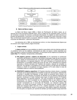 Guía de proyectos comunitarios bajo el enfoque del marco lógico 33
Propósito (Objetivo
central)
Producto o
Componente 1
FUENTE:Área de Proyectosy Programación de Inversiones.ILPES
Fin
Producto o
Componente 2
Actividad 1.1 Actividad 2.1 Actividad 2.2
FIN
Propósito
Componentes
Actividades
Figura 14:Estructura analítica delproyecto como base para la MML
B. Matriz del Marco Lógico.
La Matriz del Marco Lógico (MML) o Matriz de Planificación del Marco Lógico, es un
resumen de lo que el proyecto pretende hacer, cómo y cuáles son los supuestos clave, y la forma
de monitorear y evaluar los insumos y productos del proyecto. Su objetivo es darle estructura al
proceso de planificación y comunicar, en un solo cuadro, compuesto de cuatro columnas y cuatro
filas, la información esencial sobre un proyecto. Debe ser revisada, modificada y mejorada en todo
el proceso de elaboración y ejecución del proyecto.
Los elementos de la MML se interrelacionan entre sí, en dos interpretaciones lógicas que
se conocen como: lógica vertical y lógica horizontal.
1. Lógica vertical.
La lógica vertical es la que establece la relación causa-efecto entre las distintas partes de
un problema, como son los objetivos, entendiendo por tales, los logros o éxitos esperados que
están orientados a resolver el problema detectado. La información de los objetivos se presentan en
cuatro filas: Fin, Propósito, Componentes y Actividades.
a) FIN (objetivo general u objetivo de desarrollo): El Fin representa la contribución
significativa del proyecto a la solución del problema planteado, luego de que el proyecto
haya estado en funcionamiento por un período razonable. El Fin justifica el proyecto y
debe responder a la siguiente pregunta: ¿Por qué el proyecto es importante para los
beneficiarios y la sociedad? Desde este punto de vista, el Fin representa los impactos
esperados o efectos derivados del Propósito del proyecto, después de completar su
ejecución. Por ejemplo, si el problema en el sector salud es una alta tasa de mortalidad
materna e infantil en la población de bajos ingresos, el Fin sería reducir la tasa de
mortalidad materna e infantil en dicha población.
b) PROPÓSITO (objetivo específico): El Propósito describe el efecto directo o resultado
esperado que se logrará después de completar la ejecución del proyecto, especificando
el cambio o resultado final deseado, el lugar donde se producirá dicho cambio y la
población que será afectada. El propósito se identifica con los objetivos específicos del
proyecto; constituyen el medio necesario para lograr el objetivo general. El Propósito
debe responder a la siguiente pregunta: ¿Por qué el proyecto es necesario para los
beneficiarios? Por ello el propósito es una hipótesis sobre lo que debería ocurrir a
consecuencia de producir y utilizar los Componentes. El título del proyecto debe
coincidir normalmente con el enunciado del Propósito, con indicación expresa del
objetivo y el ámbito del proyecto, aunque en las intervenciones de carácter integral
puede ser necesario definir más de un Fin u objetivo específico, lo que nos lleva a
estudiar la posibilidad de realizar un proyecto por cada objetivo específico identificado.
Por otra parte, se requiere, por razones de claridad, que todo proyecto tenga solamente
 