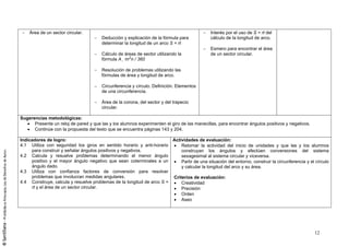 Área de un sector circular.                                                              Interés por el uso de S = rt del
                                        Deducción y explicación de la fórmula para           cálculo de la longitud de arco.
                                        determinar la longitud de un arco S = rt
                                                                                             Esmero para encontrar el área
                                        Cálculo de áreas de sector utilizando la             de un sector circular.
                                        fórmula A r2n / 360

                                        Resolución de problemas utilizando las
                                        fórmulas de área y longitud de arco.

                                        Circunferencia y círculo. Definición. Elementos
                                        de una circunferencia.

                                        Área de la corona, del sector y del trapecio
                                        circular.

Sugerencias metodológicas:
      Presente un reloj de pared y que las y los alumnos experimenten el giro de las manecillas, para encontrar ángulos positivos y negativos.
      Continúe con la propuesta del texto que se encuentra páginas 143 y 204.

Indicadores de logro:                                                  Actividades de evaluación:
4.1 Utiliza con seguridad los giros en sentido horario y anti-horario      Retomar la actividad del inicio de unidades y que las y los alumnos
     para construir y señalar ángulos positivos y negativos.               construyan los ángulos y efectúen conversiones del sistema
4.2 Calcula y resuelve problemas determinando el menor ángulo              sexagesimal al sistema circular y viceversa.
     positivo y el mayor ángulo negativo que sean coterminales a un        Partir de una situación del entorno, construir la circunferencia y el círculo
     ángulo dado.                                                          y calcular la longitud del arco y su área.
4.3 Utiliza con confianza factores de conversión para resolver
     problemas que involucran medidas angulares.                       Criterios de evaluación:
4.4 Construye, calcula y resuelve problemas de la longitud de arco S =     Creatividad
     rt y el área de un sector circular.                                   Precisión
                                                                           Orden
                                                                           Aseo




                                                                                                                                                 12
 