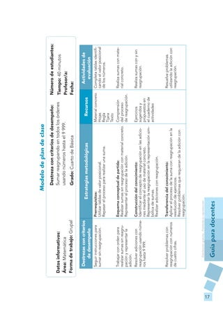 Modelo de plan de clase
                                                                      Destreza con criterios de de...