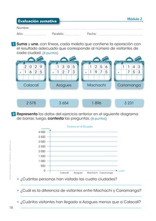 Módulo 2
                                                      Evaluación sumativa
                                       ...