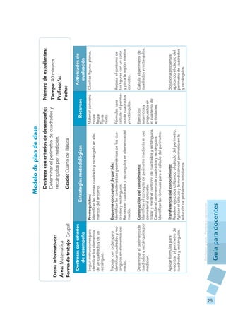 Modelo de plan de clase
                                                                      Destreza con criterios de de...