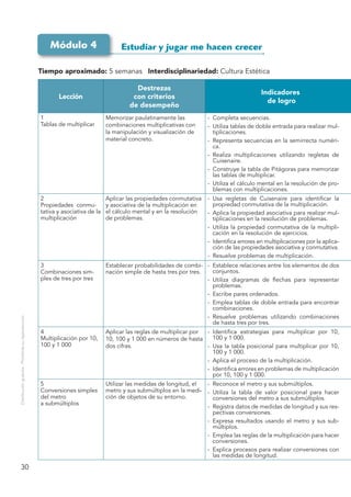Módulo 4                     Estudiar y jugar me hacen crecer

                                                    Tiempo ...
