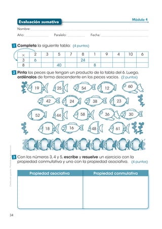 Módulo 4
                                                       Evaluación sumativa
                                      ...