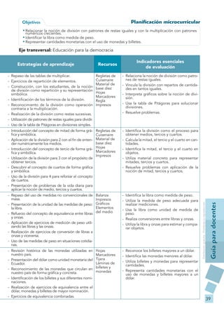 Objetivos                                                             Planificación microcurricular
         • Relacionar ...