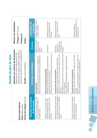 Modelo de plan de clase
                                                                   Destreza con criterios de desem...