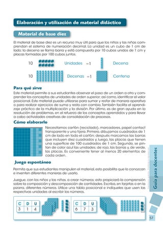 Elaboración y utilización de material didáctico

   Material de base diez
El material de base diez es un recurso muy útil ...