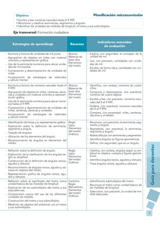 Objetivos                                                        Planificación microcurricular
         • Escribir y leer ...