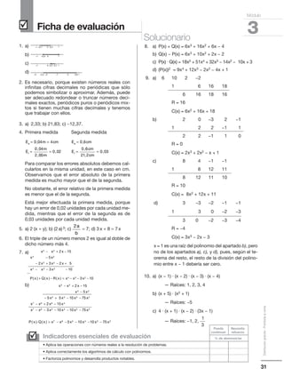 31
Distribucióngratuita-Prohibidalaventa
˛ 3
Módulo
Ficha de evaluación
Solucionario
–1 0 1–0,7 0,3
–1 0 1–0,4
–1 0 10,70,3
–1–2–2,2–3 0 10,8
1. a)
b)
c)
d)
2. Es necesario, porque existen números reales con
infinitas cifras decimales no periódicas que sólo
podemos simbolizar o aproximar. Además, puede
ser adecuado redondear o truncar números deci-
males exactos, periódicos puros o periódicos mix-
tos si tienen muchas cifras decimales y tenemos
que trabajar con ellos.
3. a) 2,33; b) 21,83; c) −12,37.
4. Primera medida Segunda medida
Para comparar los errores absolutos debemos cal-
cularlos en la misma unidad, en este caso en cm.
Observamos que el error absoluto de la primera
medida es mucho mayor que el de la segunda.
No obstante, el error relativo de la primera medida
es menor que el de la segunda.
Está mejor efectuada la primera medida, porque
hay un error de 0,02 unidades por cada unidad me-
dida, mientras que el error de la segunda es de
0,03 unidades por cada unidad medida.
5. a) 2 (x + y); b) (2a) 3; c) = 7; d) 3x + 8 = 7x
6. El triple de un número menos 2 es igual al doble de
dicho número más 4.
7. a)
b)
8. a) P(x) + Q(x) = 6x3 + 16x2 + 6x − 4
b) Q(x) − P(x) = 6x3 + 10x2 + 2x − 2
c) P(x) ⋅ Q(x) = 18x5 + 51x4 + 32x3 − 14x2 − 10x + 3
d) (P(x))2 = 9x4 + 12x3 − 2x2 − 4x + 1
9. a) 6 10 2 −2
1 6 16 18
6 16 18 16
R = 16
C(x) = 6x2 + 16x + 18
b) 2 0 −3 2 −1
1 2 2 −1 1
2 2 −1 1 0
R = 0
C(x) = 2x3 + 2x2 − x + 1
c) 8 4 −1 −1
1 8 12 11
8 12 11 10
R = 10
C(x) = 8x2 + 12x + 11
d) 3 −3 −2 −1 −1
1 3 0 −2 −3
3 0 −2 −3 −4
R = −4
C(x) = 3x3 − 2x − 3
x = 1 es una raíz del polinomio del apartado b), pero
no de los apartados a), c), y d), pues, según el te-
orema del resto, el resto de la división del polino-
mio entre x − 1 debería ser cero.
10. a) (x − 1) ⋅ (x − 2) ⋅ (x − 3) ⋅ (x − 4)
— Raíces: 1, 2, 3, 4
b) (x + 5) ⋅ (x2 + 1)
— Raíces: −5
c) 4 ⋅ (x + 1) ⋅ (x − 2) ⋅ (3x − 1)
— Raíces: −1, 2,
E m cm E cm
E
m
m
E
a a
r r
= = =
= = =
0 04 4 0 6
0 04
2 00
0 02
0
, ,
,
,
,
,66
21 2
0 03
cm
cm,
,=
2a
b
x x x
x x
x x x
x x x
P
3 2
4 2
3 2
4 3 2
2 15
5
2 3 2 5
3 10
− + −
−
− + − +
− − −
(( ) ( ) ( )x Q x R x x x x+ − = − − −4 3 23 10
x x x
x x
x x x x
x x x
3 2
4 2
5 4 3 2
7 6
2 15
5
5 5 10 75
2
− + −
−
− + − −
− + 55 4
7 6 5 4 3 2
15
3 10 10 75
−
− − − − −
x
x x x x x x
P x Q x x x x x x x( )· ( ) = − − − − −7 6 5 4 3 23 10 10 75
1
3
Indicadores esenciales de evaluación
Puede
continuar
% de alumnos/as
Necesita
refuerzo
• Aplica las operaciones con números reales a la resolución de problemas.
• Aplica correctamente los algoritmos de cálculo con polinomios.
• Factoriza polinomios y desarrolla productos notables.
˛
 