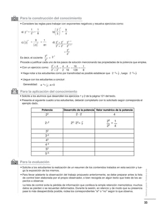 33
Distribucióngratuita-Prohibidalaventa
Para la aplicación del conocimiento
• Solicite a los alumnos que desarrollen los ejercicios 1 y 2 de la página 121 del texto.
• Presente el siguiente cuadro a los estudiantes, deberán completarlo con lo solicitado según corresponda el
ejemplo dado.
6 Para la construcción del conocimiento
• Considere las reglas para trabajar con exponentes negativos y resuelva ejercicios como:
• Con un ejercicio como:
• Haga notar a los estudiantes como por transitividad es posible establecer que 2 -3= , luego 2 -3=
a -n= ; a 0
• Llegue con los estudiantes a concluir:
Generalidad:
Es decir, el cociente
Procede a justificar cada uno de los pasos de solución mencionando las propiedades de la potencia que emplea.
y
Para la evaluación

• Solicite a los estudiantes la realización de un resumen de los contenidos tratados en esta sección y lue-
go la exposición de los mismos.
• Para llevar adelante la observación del trabajo propuesto anteriormente, se debe preparar antes la lista
de control bien elaborada por el propio observador, o bien recogida en algún texto que trate de los as-
pectos a observar.
La lista de control evita la pérdida de información que conlleva la simple retención memorística: muchos
datos se pierden o se recuerdan deformados. Durante la sesión, en silencio y de modo que su presencia
pase lo más desapercibida posible, rodea los correspondientes “sí” o “no” según lo que observa.
= =-3
-3
1
2
1
82a)
-2
=






2
b)
3
9
4
= =





-4
3 





-4
-3
c)
9
81
1
=
=
2
2
2
2xx
3
2
4
2xx
2 + 2
2
2 + 4
2
d)
4
2
7
2
= =
2
2 4xx
3
2
4
2xx
4 4
2 16
16
128
=
1
8
1
8
1
2
3
1
an
Potencia Desarrollo de la potencia Valor numérico de la potencia
22 2 ⋅ 2 4
2-2 20 : 22= =
32
3-2
42
4-4
52
5-5
22
20
22
20
4
1
2
4
2
-3
=
27
 