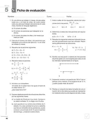 46
Distribucióngratuita-Prohibidalaventa
˛
Nombre: .................................................................................................... Curso: ......................................... Fecha: ........................................
5
Módulo
Ficha de evaluación˛
1. En una oficina se instalan m mesas, de seis patas
cada una, y el triple de sillas, de cuatro patas
cada una, para que trabajen dos personas en cada
mesa. Escribe en lenguaje algebraico:
a) El número de sillas.
b) El número de personas que trabajarán en la
oficina.
c) El número de patas de sillas y de mesas que
habrá en total.
2. Calcula el número de sillas y de personas que
trabajarán en la oficina del ejercicio 1 si en total
se instalan 8 mesas.
3. Resuelve las ecuaciones siguientes.
a) 2 + 3 x = 5x − 6
b) 3 − 2 (x − 5) = 4
c) 3x + 5 (x + 2) = 6 (x + 3)
d) 2x − (x − 3) = 5 (x − 1)
4. Resuelve estas ecuaciones.
5. Inti dice a un compañero:
«El doble de mi edad más 3 es igual al triple de
mi edad menos 13.»
¿Qué edad tiene Inti?
6. Expresa algebraicamente las situaciones descritas
por las siguientes frases.
a) La madre de Úrsula es muy joven. Aunque a
su edad le añadas 10, no llega a los 45 años.
b) Juan guarda en su cartera dos billetes de 5
dólares. Si a esta cantidad le suma la calderilla
que lleva en el bolsillo de los pantalones, puede
comprar una entrada de $ 15 para el partido
del domingo, y todavía le sobra dinero.
7. Indica cuáles de los siguientes valores son solu-
ciones de la inecuación
a) x = −1 b) x = 0 c) x = 1 d) x = 2
8. Determina si estas dos inecuaciones son equiva-
lentes.
a) 2x + 3  1 + 3x b) 5x − 2  8
9. Resuelve los siguientes sistemas indicando los pa-
sos del procedimiento que has utilizado. Repre-
senta gráficamente las soluciones.
10. Escribe una inecuación o sistema de inecuaciones
de primer grado con una incógnita para cada uno de
los intervalos representados en la figura.
11. Queremos construir una piscina de 100 m2 de su-
perficie como máximo. Si la longitud es de 12 m,
¿cuánto puede medir de ancho?
12. Plantea un conjunto de datos tomados de una si-
tuación de la vida diaria que pueda ser representa-
do mediante la técnica del diagrama de tallo y hojas.
a
x x
b x
x x
c
x x
)
)
)
5 2
3
2
3
2
3
8
1
2
1
2
− = −
+ + = +






−
−
+
= −11
3
8
5
16
d
x
x
)
−
+
=
5 4
3
3
x
x
−
 .
a x
x x
b y
)
)
− −
+  +





1 3
4
2
7
3
7
1
3
≥
 −
+ +




2
1 3 5
y
y y≤
–2 –4
a b
–2 –4 –1
a b
 
