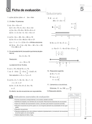 47
Distribucióngratuita-Prohibidalaventa
˛ 5
Módulo
Ficha de evaluación
Solucionario
1. a) 3m; b) 2m; c) 6m + 4 3m = 18m
2. 24 sillas; 16 personas.
3. a) −2x = −8; x = 4
b) 3 − 2x + 10 = 4; −2x = −9; x = 4,5
c) 3x + 5x + 10 = 6x + 18; 2x = 8; x = 4
d) 2x − x + 3 = 5x − 5; −4x = −8; x = 2
4. a) 2x − 5x = −30; −3x = −30; x = 10
b) 3x + 6 + x = 2x + 48; 2x = 42; x = 21
c) x − 1 − x − 1 = −2; 0x = 0 ⇒ infinitas soluciones
d) 16 (x − 3) = 5 (x + 8); 16x − 48 = 5x + 40;
11x = 88; x = 8
5. Si x es la edad de Inti, la ecuación que hemos de plan-
tear es:
2x + 3 = 3x − 13
Resolución:
−x = −16; x = 16
La edad de Inti es 16 años.
6. a) x + 10  45; b) 10 + x  15.
7. a) −3 −3; b) −  0; c)  3; d) 2  6.
Son solución x = 0, x = 1 y x = 2.
8. a) 2x + 3  1 + 3x; 2x − 3x  1 − 3;
− x  −2; x  2
b) 5x − 2  8; 5x  8 + 2; 5x  10;
x  2
En efecto, las dos ecuaciones son equivalentes.
9. a)
b) 3y + y  2; 4y  2; y 
y − 5y ≤ 3 − 1; − 4y ≤ 2; 4y ≥ −2; y ≥
10. Respuesta sugerida.
a) 2x + 1 ≥ −3
b)
11. Llamamos a a la anchura.
Entonces, 12 · a ≤ 100;
12.Respuesta abierta.
4
3
1
3
x
x x
≥ −
+  +




2
28 2 3 7
x
x
≥ −






2
1
5
S = −






2
1
5
,
1
2
−
1
2
S = −







1
2
1
2
,
2 2
4 8
x
x
≤ −
− ≤




a ≤
25
3
–2 –1 1 20
1
5
10—1
—1
2
1
2
Indicadores esenciales de evaluación
Puede
continuar
% de alumnos/as
Necesita
refuerzo
• Escribe ecuaciones correspondientes a enunciados verbales sencillos.
• Identifica la incógnita y los miembros de una ecuación. Reconocer las soluciones de una ecuación.
• Aplica los métodos del razonamiento inverso y de tanteo para resolver ecuaciones sencillas.
• Resuelve ecuaciones de primer grado con una incógnita aplicando las propiedades de las igual-
dades.
• Resuelve inecuaciones.
• Resuelve problemas de la vida cotidiana mediante el planteamiento y la resolución de ecuaciones
de primer grado con una incógnita.
• Elabora digramas de tallo y hojas.
˛
 