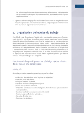 Guía de hemorragia posparto - Código Rojo 11
lar, sobredistensión uterina, miomatosis uterina, polihidramnios, corioamnionitis,
abrupcio de placenta, después del alumbramiento (2) (nivel de evidencia 2, grado
de recomendación C).
2.	 Vigilancia inmediata en posparto: evolución médica durante las dos primeras horas
posparto o poscesárea para evaluar tono uterino, sangrado y otras complicaciones
(nivel de evidencia 3, grado de recomendación D).
5.	 Organización del equipo de trabajo
Con el fin de evitar el caos durante la asistencia a una situación crítica como es la hemo-
rragia obstétrica con choque hipovolémico, es necesario organizar el equipo humano
disponible, asignándole funciones específicas, las cuales deben ser previamente cono-
cidas y estudiadas en los entrenamientos institucionales y pueden ser asimiladas con
la ayuda de la lista de chequeo del código rojo. La organización del equipo mejora las
condiciones de trabajo y facilita la realización de las funciones para la recuperación
y mantenimiento de la vida de la mujer en choque. Cada miembro participante en el
código rojo debe cumplir sus funciones, con el fin de evitar la duplicación o la omisión
de alguna de ellas. La activación del código la hace la primera persona que entra en
contacto con la paciente que está sangrando.
Funciones de los participantes en el código rojo en niveles
de mediana y alta complejidad
Médico jefe
Ginecólogo o médico que está atendiendo el parto o la cesárea.
	 Ubicación: lado derecho o frente al periné de la paciente.
	 Buscar la causa del choque.
	 Clasificar el estado de choque.
	 Practicar revisión uterina y cervicovaginal.
	 Hacer masaje uterino bimanual.
	 Dar orden verbal de colocación de líquidos, hemoderivados y medicamentos
de segunda línea.
	 Revaluar estado de choque posreanimación inicial.
	 Realizar los procedimientos quirúrgicos.
	 Levantar el código rojo.
	 Informar a los familiares.
 