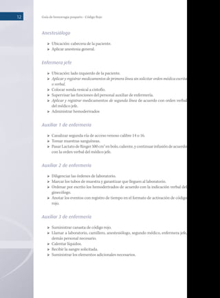 Guía de hemorragia posparto - Código Rojo
12
Anestesiólogo
	 Ubicación: cabecera de la paciente.
	 Aplicar anestesia general.
Enfermera jefe
	 Ubicación: lado izquierdo de la paciente.
	 Aplicar y registrar medicamentos de primera línea sin solicitar orden médica escrita
o verbal.
	 Colocar sonda vesical a cistoflo.
	 Supervisar las funciones del personal auxiliar de enfermería.
	 Aplicar y registrar medicamentos de segunda línea de acuerdo con orden verbal
del médico jefe.
	 Administrar hemoderivados
Auxiliar 1 de enfermería
	 Canalizar segunda vía de acceso venoso calibre 14 o 16.
	 Tomar muestras sanguíneas.
	 Pasar Lactato de Ringer 500 cm3
en bolo, caliente, y continuar infusión de acuerdo
con la orden verbal del médico jefe.
Auxiliar 2 de enfermería
	 Diligenciar las órdenes de laboratorio.
	 Marcar los tubos de muestra y garantizar que lleguen al laboratorio.
	 Ordenar por escrito los hemoderivados de acuerdo con la indicación verbal del
ginecólogo.
	 Anotar los eventos con registro de tiempo en el formato de activación de código
rojo.
Auxiliar 3 de enfermería
	 Suministrar canasta de código rojo.
	 Llamar a laboratorio, camillero, anestesiólogo, segundo médico, enfermera jefe,
demás personal necesario.
	 Calentar líquidos.
	 Recibir la sangre solicitada.
	 Suministrar los elementos adicionales necesarios.
 