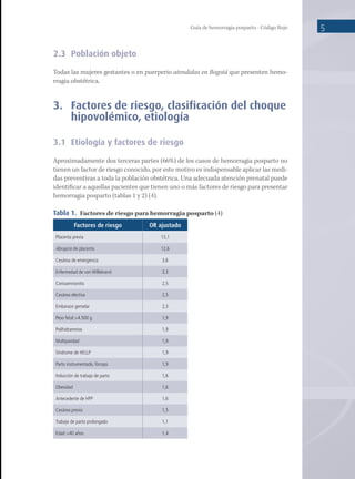 Guía de hemorragia posparto - Código Rojo 5
2.3	 Población objeto
Todas las mujeres gestantes o en puerperio atendidas en Bogotá que presenten hemo-
rragia obstétrica.
3.	 Factores de riesgo, clasificación del choque
hipovolémico, etiología
3.1	 Etiología y factores de riesgo
Aproximadamente dos terceras partes (66%) de los casos de hemorragia posparto no
tienen un factor de riesgo conocido, por este motivo es indispensable aplicar las medi-
das preventivas a toda la población obstétrica. Una adecuada atención prenatal puede
identificar a aquellas pacientes que tienen uno o más factores de riesgo para presentar
hemorragia posparto (tablas 1 y 2) (4).
Tabla 1.  Factores de riesgo para hemorragia posparto (4)
Factores de riesgo OR ajustado
Placenta previa 13,1
Abrupcio de placenta 12,6
Cesárea de emergencia 3,6
Enfermedad de von Willebrand 3,3
Corioamnionitis 2,5
Cesárea electiva 2,5
Embarazo gemelar 2,3
Peso fetal >4.500 g 1,9
Polihidramnios 1,9
Multiparidad 1,9
Síndrome de HELLP 1,9
Parto instrumentado, fórceps 1,9
Inducción de trabajo de parto 1,6
Obesidad 1,6
Antecedente de HPP 1,6
Cesárea previa 1,5
Trabajo de parto prolongado 1,1
Edad >40 años 1,4
 