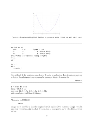 −4 −3 −2 −1 0 1 2
−8
−6
−4
−2
0
2
4
6
8
10
Figura 2.3: Representaci´on gr´aﬁca obtenida al ejecutar el script raices con a=2; b=3; c=-5
>> whos x1 x2
Name Size Bytes Class
x1 1x1 8 double array
x2 1x1 8 double array
Grand total is 2 elements using 16 bytes
>> x1
x1 =
1
>> x2
x2 =
-2.5000
Otra utilidad de los scripts es como ﬁchero de datos o par´ametros. Por ejemplo, creamos un
m–ﬁchero llamado datos.m que contenga las siguientes ´ordenes de asignaci´on:
datos.m
% Fichero de datos
tiempo=[0:0.2:1];
posicion=[1.3, 1.4, 1.2, 1.1, 1.0, 1.6];
media=sum(posicion)/length(tiempo);
Al ejecutar en MATLAB
datos
aunque no se muestra en pantalla ning´un resultado aparecen tres variables: tiempo (vector),
posicion (vector) y media (escalar). Si ya exist´ıan, se les asigna un nuevo valor. Si no, se crean
nuevas.
19
 