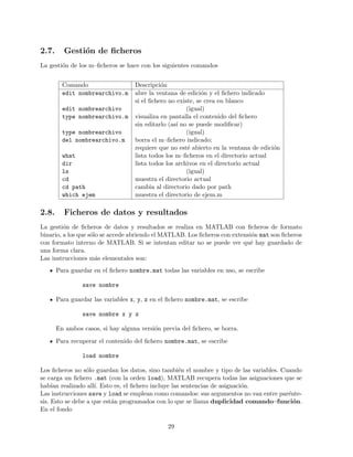 2.7. Gesti´on de ﬁcheros
La gesti´on de los m–ﬁcheros se hace con los siguientes comandos
Comando Descripci´on
edit nombrearchivo.m abre la ventana de edici´on y el ﬁchero indicado
si el ﬁchero no existe, se crea en blanco
edit nombrearchivo (igual)
type nombrearchivo.m visualiza en pantalla el contenido del ﬁchero
sin editarlo (as´ı no se puede modiﬁcar)
type nombrearchivo (igual)
del nombrearchivo.m borra el m–ﬁchero indicado;
requiere que no est´e abierto en la ventana de edici´on
what lista todos los m–ﬁcheros en el directorio actual
dir lista todos los archivos en el directorio actual
ls (igual)
cd muestra el directorio actual
cd path cambia al directorio dado por path
which ejem muestra el directorio de ejem.m
2.8. Ficheros de datos y resultados
La gesti´on de ﬁcheros de datos y resultados se realiza en MATLAB con ﬁcheros de formato
binario, a los que s´olo se accede abriendo el MATLAB. Los ﬁcheros con extensi´on mat son ﬁcheros
con formato interno de MATLAB. Si se intentan editar no se puede ver qu´e hay guardado de
una forma clara.
Las instrucciones m´as elementales son:
Para guardar en el ﬁchero nombre.mat todas las variables en uso, se escribe
save nombre
Para guardar las variables x, y, z en el ﬁchero nombre.mat, se escribe
save nombre x y z
En ambos casos, si hay alguna versi´on previa del ﬁchero, se borra.
Para recuperar el contenido del ﬁchero nombre.mat, se escribe
load nombre
Los ﬁcheros no s´olo guardan los datos, sino tambi´en el nombre y tipo de las variables. Cuando
se carga un ﬁchero .mat (con la orden load), MATLAB recupera todas las asignaciones que se
hab´ıan realizado all´ı. Esto es, el ﬁchero incluye las sentencias de asignaci´on.
Las instrucciones save y load se emplean como comandos: sus argumentos no van entre par´ente-
sis. Esto se debe a que est´an programados con lo que se llama duplicidad comando–funci´on.
En el fondo
29
 