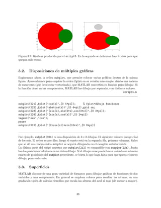 −1 −0.5 0 0.5 1 1.5
−1
−0.8
−0.6
−0.4
−0.2
0
0.2
0.4
0.6
0.8
1
−1 −0.5 0 0.5 1 1.5
−1
−0.5
0
0.5
1
1.5
2
Figura 3.3: Gr´aﬁcas producida por el script3. En la segunda se deforman los c´ırculos para que
quepan m´as cosas.
3.2. Disposiciones de m´ultiples gr´aﬁcas
Exploramos ahora la orden subplot, que permite colocar varias gr´aﬁcas dentro de la misma
ﬁgura. Aprovechamos para emplear la orden fplot en su versi´on m´as simple: dando una cadena
de caracteres (que debe estar vectorizada), que MATLAB convertir´a en funci´on para dibujar. Si
la funci´on tiene varias componentes, MATLAB las dibuja por separado, con distintos colores.
script4.m
subplot(221),fplot(’cos(x)’,[0 4*pi]); % fplot=dibuja funciones
subplot(222),fplot(’abs(cos(x))’,[0 4*pi]),grid on;
subplot(223),fplot(’[sin(x),sin(2*x),sin(3*x)]’,[0 2*pi]);
subplot(224),fplot(’[sin(x),cos(x)]’,[0 2*pi])
legend(’sen’,’cos’);
pause
subplot(212),fplot(’(2+cos(x))*sin(10*x)’,[0 8*pi])
Por ejemplo, subplot(324) es una disposici´on de 3×2 dibujos. El siguiente n´umero escoge c´ual
de los seis. El orden es por ﬁlas, luego el cuarto est´a en la segunda ﬁla, primera columna. Salvo
que se d´e una nueva orden subplot se seguir´a dibujando en el escogido anteriormente.
La ´ultima parte del script muestra que subplot(212) es compatible con subplot(22x). Junta
las dos posiciones inferiores en un ´unico dibujo. Si el dibujo no se puede hacer uniendo un n´umero
exacto de posiciones del subplot precedente, se borra lo que haga falta para que quepa el nuevo
dibujo, pero nada m´as.
3.3. Superﬁcies
MATLAB dispone de una gran variedad de formatos para dibujar gr´aﬁcas de funciones de dos
variables y una componente. En general se emplean colores para resaltar las alturas, en una
gradaci´on t´ıpica de c´alculo cient´ıﬁco que escala las alturas del azul al rojo (de menor a mayor).
38
 