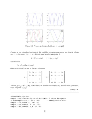 0 5 10
−1
−0.5
0
0.5
1
0 5 10
0
0.2
0.4
0.6
0.8
1
0 2 4 6
−1
−0.5
0
0.5
1
0 2 4 6
−1
−0.5
0
0.5
1
sen
cos
Figura 3.4: Primera gr´aﬁca producida por el script4
Cuando se van a emplear funciones de dos variables, necesitaremos cruzar una lista de valores
(x1, . . . , xn) con otra (y1, . . . , ym). Esto lo hace la orden meshgrid. Si
x = (x1, . . . , xn), y = (y1, . . . , ym)
la instrucci´on
[u v]=meshgrid(x,y)
devuelve dos matrices con m ﬁlas y n columnas
u =








x1 x2 . . . xn
x1 x2 . . . xn
...
...
...
x1 x2 . . . xn








v =








y1 y1 . . . y1
y2 y2 . . . y2
...
...
...
ym ym . . . ym








As´ı u(i,j)=xj y v(i,j)=yi. Recorriendo en paralelo las matrices u y v se obtienen, por tanto,
todos los pares (xi, yj).
script5.m
t=linspace(0,2*pi,200);
subplot(221),plot3(sin(t),cos(t),sin(10*t)); % curvas en espacio
[X,Y]=meshgrid(-1:0.1:1,-1:0.1:1); % =meshgrid(-1:0.1:1);
subplot(222),surf(X,Y,X.^2+Y.^2);
subplot(223),surfc(X,Y,X.^2+Y.^2);
subplot(224),contour(X,Y,X.^2-Y.^2);
39
 