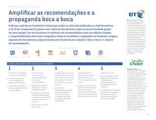 Guia de melhores práticas > Facebook por objetivo




  Ampliﬁcar as recomendações e a
  propaganda boca a boca                                                                                                                                               BT



  Tudo que você faz no Facebook é viral porque todas as ações são publicadas no Feed de notícias
  e ali ﬁcam. As pessoas já contam com a ideia de descobrirem coisas novas no Facebook graças
  aos seus amigos. Em vez de pensar no estímulo das recomendações como um objetivo isolado,
  o compartilhamento deve estar integrado a todas as atividades e campanhas no Facebook. A seguir,
  algumas das ferramentas proporcionadas pelo Facebook para ampliar o boca a boca e o número
  de recomendações.
  Ferramentas de introdução                                                       Ferramentas avançadas




Histórias patrocinadas   Anúncios do Facebook       Páginas        Eventos         Oportunidades     Plug-ins sociais      API gráﬁca   Aplicativos no Facebook




  5 etapas para ampliar o boca a boca e as recomendações


 1                                              2                            3                                    4                                 5                  A Healthy Choice

  Incentive as pessoas a                        Crie conteúdo                Integre Plug-ins sociais             Use Anúncios do                   Aprenda e repita
  curtirem a sua página                         que estimule o               e a API gráﬁca ao botão              Facebook e Histórias
                                                compartilhamento             Curtir em todas as suas              patrocinadas para
                                                e atualize-o                 propriedades on-line,                criar e propagar o boca
                                                constantemente               em qualquer ponto de                 a boca
                                                                             compra




                                                                                                                                                                                          12
 
