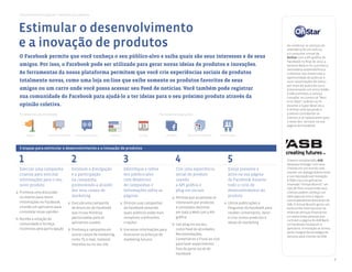 Guia de melhores práticas > Facebook por objetivo




Estimular o desenvolvimento
e a inovação de produtos
O Facebook permite que você conheça o seu público-alvo e saiba quais são seus interesses e de seus                                                                          OnStar

amigos. Por isso, o Facebook pode ser utilizado para gerar novas ideias de produtos e inovações.
As ferramentas da nossa plataforma permitem que você crie experiências sociais de produtos
totalmente novas, como uma loja on-line que exibe somente os produtos favoritos de seus
amigos ou um carro onde você possa acessar seu Feed de notícias. Você também pode registrar
sua comunidade do Facebook para ajudá-lo a ter ideias para o seu próximo produto através da
opinião coletiva.
Ferramentas de introdução                                                                         Ferramentas avançadas




     Páginas       Anúncios do Facebook    Histórias patrocinadas   Perguntas           Eventos        API gráﬁca    Aplicativos no Facebook   Plug-ins sociais




5 etapas para estimular o desenvolvimento e a inovação de produtos


1                                         2                                     3                              4                                      5                              ASB

Execute uma campanha                      Estimule a divulgação                 Identiﬁque e reﬁne             Crie uma experiência                   Esteja presente e
criativa para solicitar                   e a participação                      seu público-alvo               social do produto                      ativo na sua página
informações para o seu                    na campanha                           com Relatórios                 usando                                 do Facebook durante
novo produto                              promovendo-a através                  de campanhas e                 a API gráﬁca e                         todo o ciclo de
                                          dos seus canais de                    Informações sobre as           plug-ins sociais                       desenvolvimento do
                                          marketing                             páginas                                                               produto




                                                                                                                                                                                           7
 