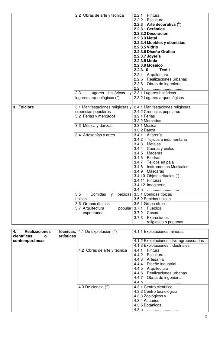 Guia metodologia inventario recursos turisticos innova turismo