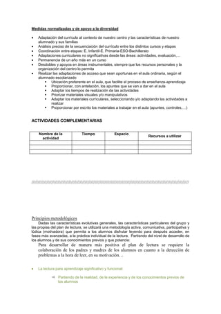 Medidas normalizadas y de apoyo a la diversidad
Adaptación del currículo al contexto de nuestro centro y las características de nuestro
alumnado y sus familias
Análisis preciso de la secuenciación del currículo entre los distintos cursos y etapas
Coordinación entre etapas: E. Infantil-E. Primaria-ESO-Bachillerato
Adaptaciones curriculares no significativas desde las áreas: actividades, evaluación,…
Permanencia de un año más en un curso
Desdobles y apoyos en áreas instrumentales, siempre que los recursos personales y la
organización del centro lo permita
Realizar las adaptaciones de acceso que sean oportunas en el aula ordinaria, según el
alumnado escolarizado
 Ubicación preferente en el aula, que facilite el proceso de enseñanza-aprendizaje
 Proporcionar, con antelación, los apuntes que se van a dar en el aula
 Adaptar los tiempos de realización de las actividades
 Priorizar materiales visuales y/o manipulativos
 Adaptar los materiales curriculares, seleccionando y/o adaptando las actividades a
realizar
 Proporcionar por escrito los materiales a trabajar en el aula (apuntes, controles,…)

ACTIVIDADES COMPLEMENTARIAS
Nombre de la
actividad

Tiempo

Espacio

Recursos a utilizar

///////////////////////////////////////////////////////////////////////////////////////////////////////////////////////////////

Principios metodológicos
Dadas las características evolutivas generales, las características particulares del grupo y
las propias del plan de lectura, se utilizará una metodología activa, comunicativa, participativa y
lúdica (motivadora) que permita a los alumnos disfrutar leyendo para después acceder, en
fases más avanzadas, a la práctica individual de la lectura. Partiendo del nivel de desarrollo de
los alumnos y de sus conocimientos previos y que potencie:

Para desarrollar de manera más positiva el plan de lectura se requiere la
colaboración de los padres y madres de los alumnos en cuanto a la detección de
problemas a la hora de leer, en su motivación…
La lectura para aprendizaje significativo y funcional:
 Partiendo de la realidad, de la experiencia y de los conocimientos previos de
los alumnos

 