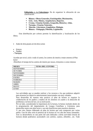 Editoriales y /o Coleccionesa fin de organizar la ubicación de esa
clasificación:







Blanco.- Obras Generales, Enciclopedias, Diccionarios,
Gris.- Arte, Música, Arquitectura, Deportes.
Crema.- Ciencias Sociales, Geografía, Historia y Atlas.
Naranja.- Ciencias Naturales.
Marrón.- Literatura, Lingüística, Filología.
Blanco.- Pedagogía, Filosofía, Legislación.

Esta distribución por colores permite la identificación y localización de los
libros.

Aulas de otros grupos y/o de otros cursos

Entorno
Pasillos

- Tiempos.
Acordar por nivel, ciclo o todo el centro, los centros de interés a tratar entorno al Plan
lector
-Distribuir el tiempo de los centros de interés por meses, trimestres o como interese
MESES
SEPTIEMBRE
OCTUBRE
NOVIEMBRE
DICIEMBRE
ENERO
FEBRERO
MARZO
ABRIL
MAYO
JUNIO

TEMA DEL CENTRO

Las actividades que se pueden realizar y los recursos a los que podemos adquirir
para alcanzar los objetivos anteriormente mencionados son muy variados.
Para desarrollar de manera más positiva el plan de lectura se requiere la
colaboración de los padres y madres de los alumnos en cuanto a la detección de
problemas a la hora de leer, en su motivación…
Por un lado, considerando la importancia de la lectura, la hemos incluido dentro de
la programación del departamento de Lengua Castellana y Literatura, para
desarrollar mejor este plan lector y sea más beneficioso para nuestros alumnos.
Y, por otro, hemos elaborado un plan de lectura que está compuesto por varias
partes. Una de ellas sería la práctica de la lectura en voz alta dos horas semanales.
Esto se desarrollaría en una parte del aula dedicada a dicha actividad (rincón de
lectura) donde podríamos acomodarlo con carteles, cojines, alfombra…etc. Todo

 