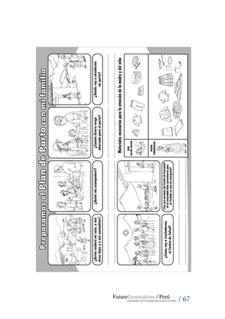 / 67
BEBE
RECIÉNNACIDO
MADRE
EMBARAZADA
¿Quiénmeacompañará?¿Quiéncuidarámicasa,amis
otroshijosyamisanimalitos?
¿Cuántodinerotengo
ahorradoparaelparto?
useSludPetoda
¿Dóndevoyaatenderme
miparto?
¿Comovoyatrasladarme
alCentrodeSalud?
PuestodeSaudl
Materialesnecesariosparalaatencióndelamadreydelniño
¿ConquepersonasdelComitédeEvacuación
delacomunidaddebocomunicarmepara
mitrasladoencasodeemergencia?
 
